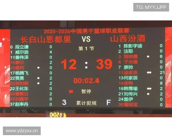 [CBA]山东高速主场大胜 吉林遭遇三连败.